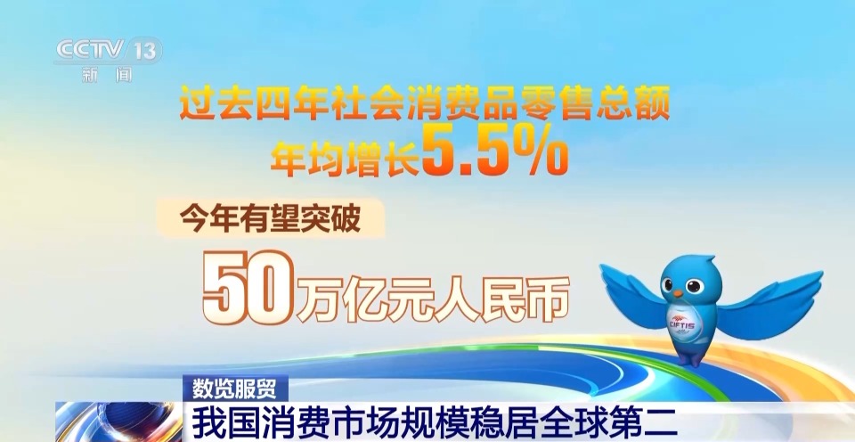 服务消费成为扩大消费重要动力 一组数据带你看