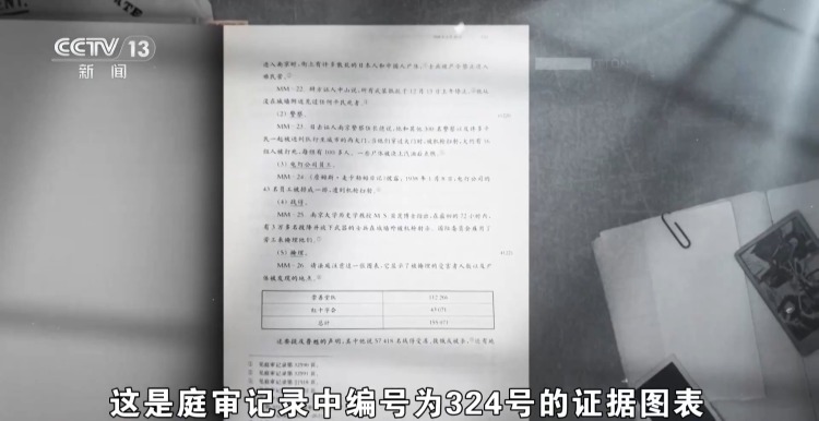 视频丨419名证人现场作证 东京审判铁证如山