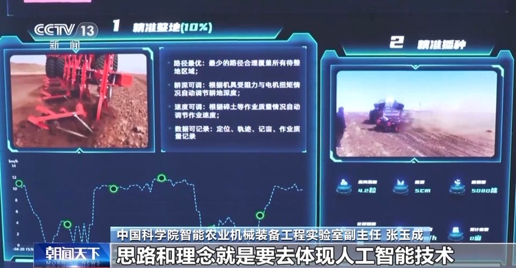 你听说过“伏羲农场”吗？这种小农场里可藏着大智慧