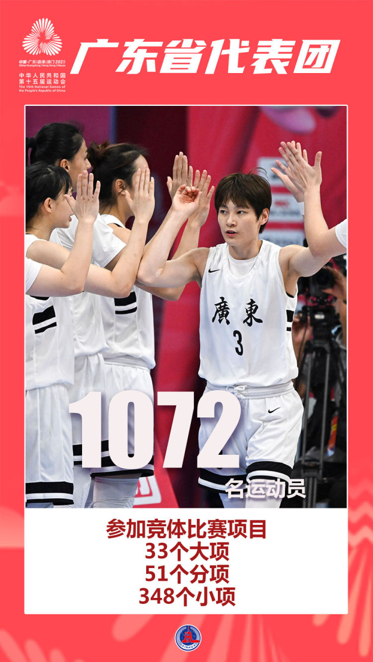 跨越三地，共逐荣光！这组数据海报见证十五运大湾区力量