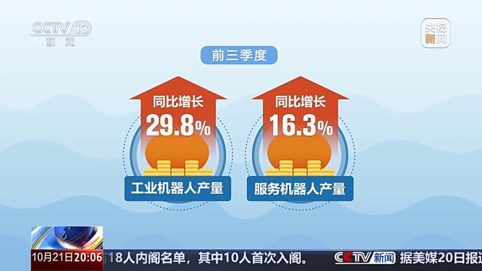 三个维度带你看三季度中国经济