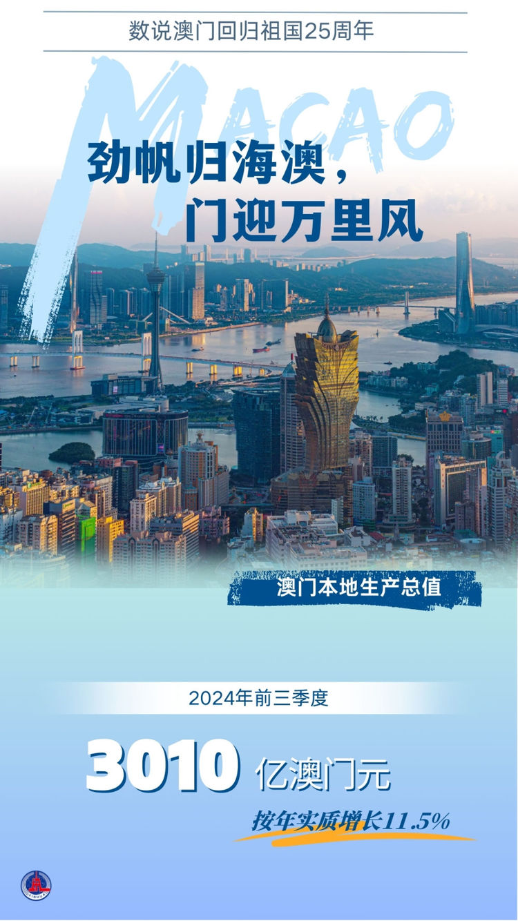 新华全媒+丨劲帆归海澳，门迎万里风——数说澳门回归祖国25周年