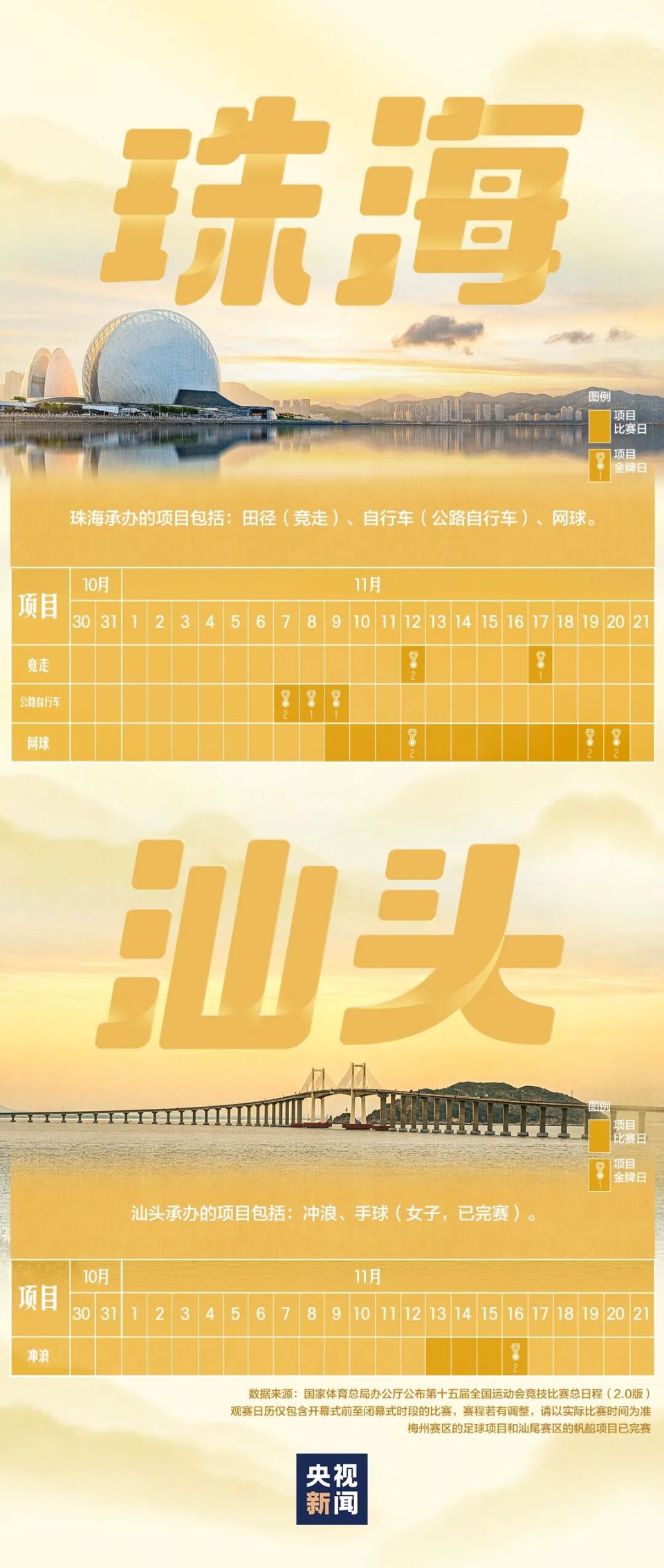 全运会赛程日历来了！