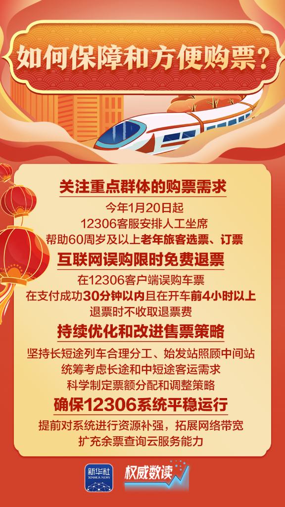 权威数读丨你关心的春运问题，都在这里！