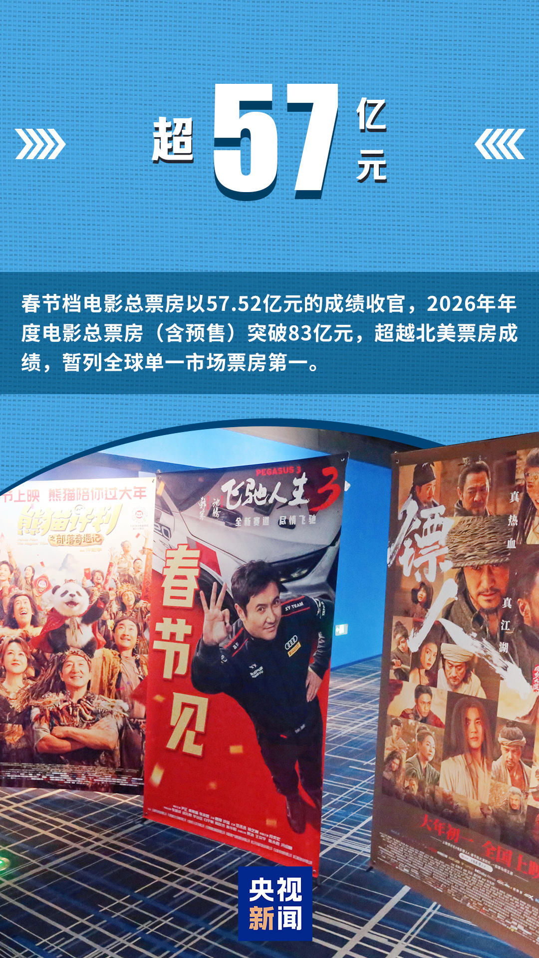 活力满满、热气腾腾的中国年！一组数字带你看新春消费图景