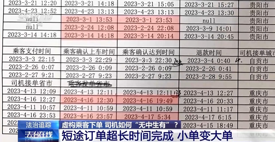 法治在线丨上千公里行程1分钟完成？ 揭开网约车司机“开挂秘籍”