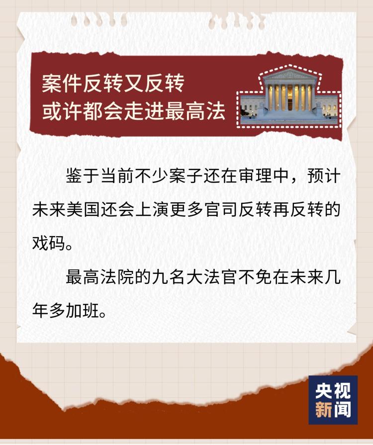 国际新闻小课堂丨高法下场推翻教育部裁员案 美国今年司法反转咋这么多？