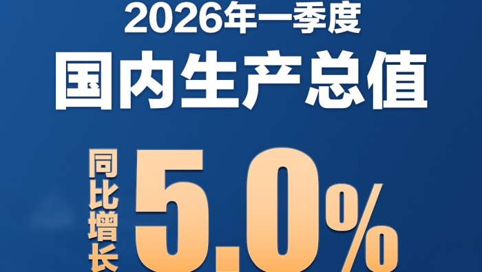 中东战火冲击全球，中国经济开门红展现韧性