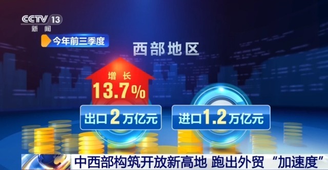 视频丨打造亚欧大陆物流大通道 中西部地区跑出外贸“加速度”