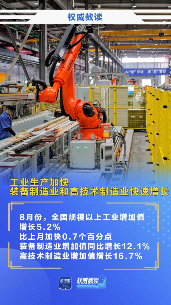 权威数读丨对外贸易快速增长 新动能支撑作用增强