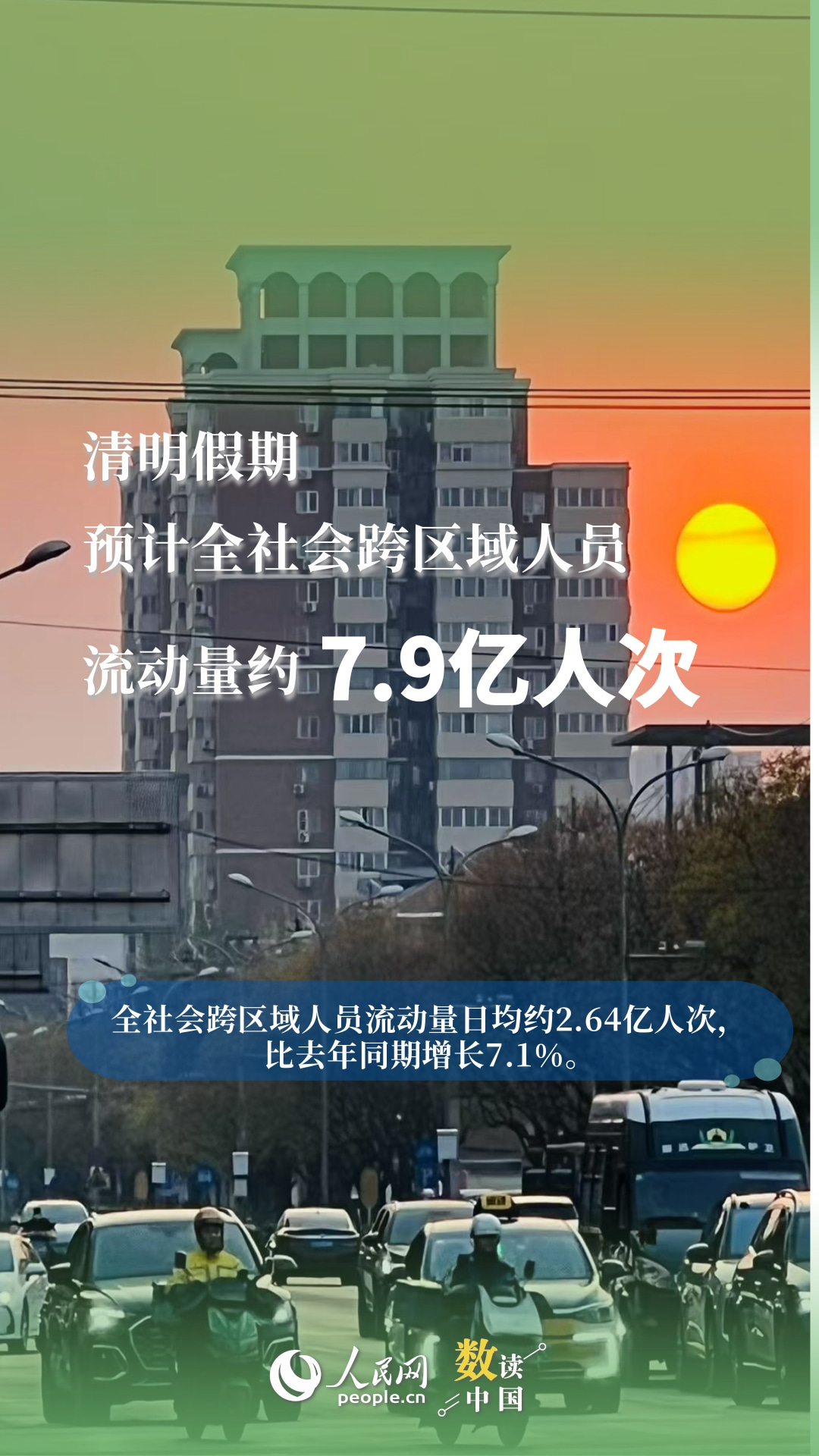 共赴春日之约！9图速览清明假期出行“热”力十足
