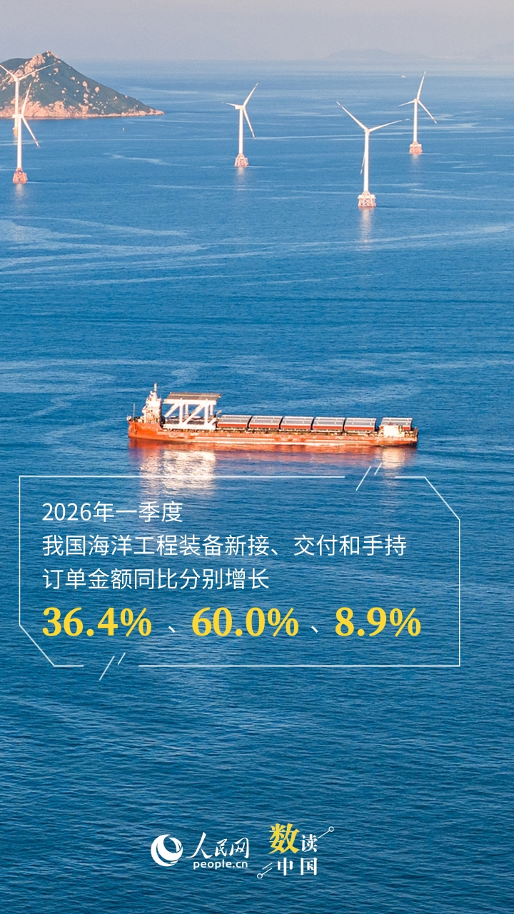 多地港口经济稳步增长 产业动能持续壮大