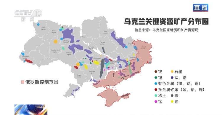 俄乌冲突三周年丨援乌资金进美方腰包 美乌矿产协议有何新动作？