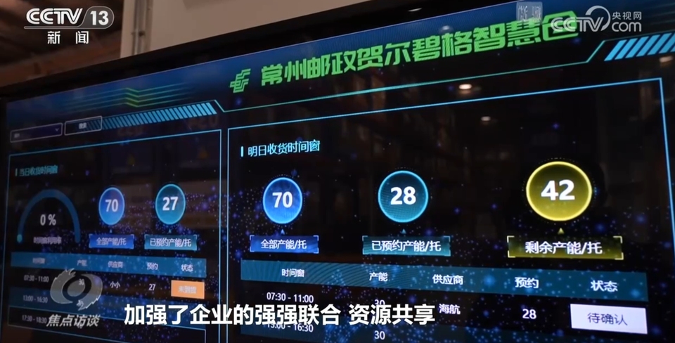 焦点访谈｜快递业“跑”出加速度，“货畅其流”展现中国经济蓬勃活力