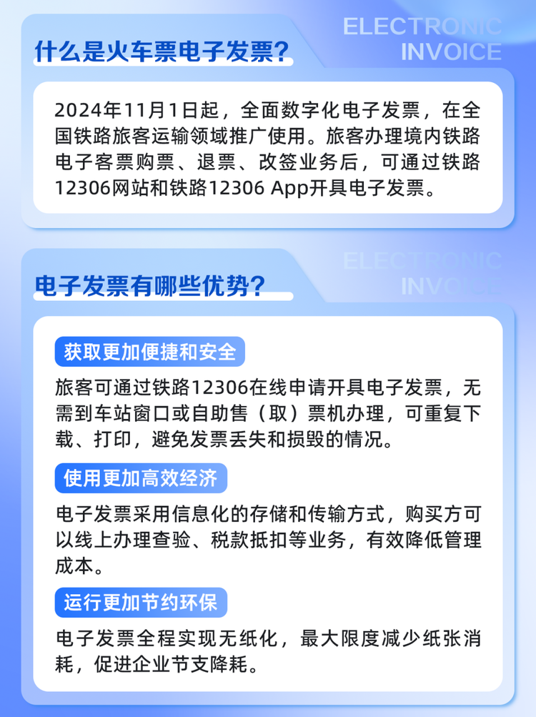 火车票电子发票如何开？攻略来了→