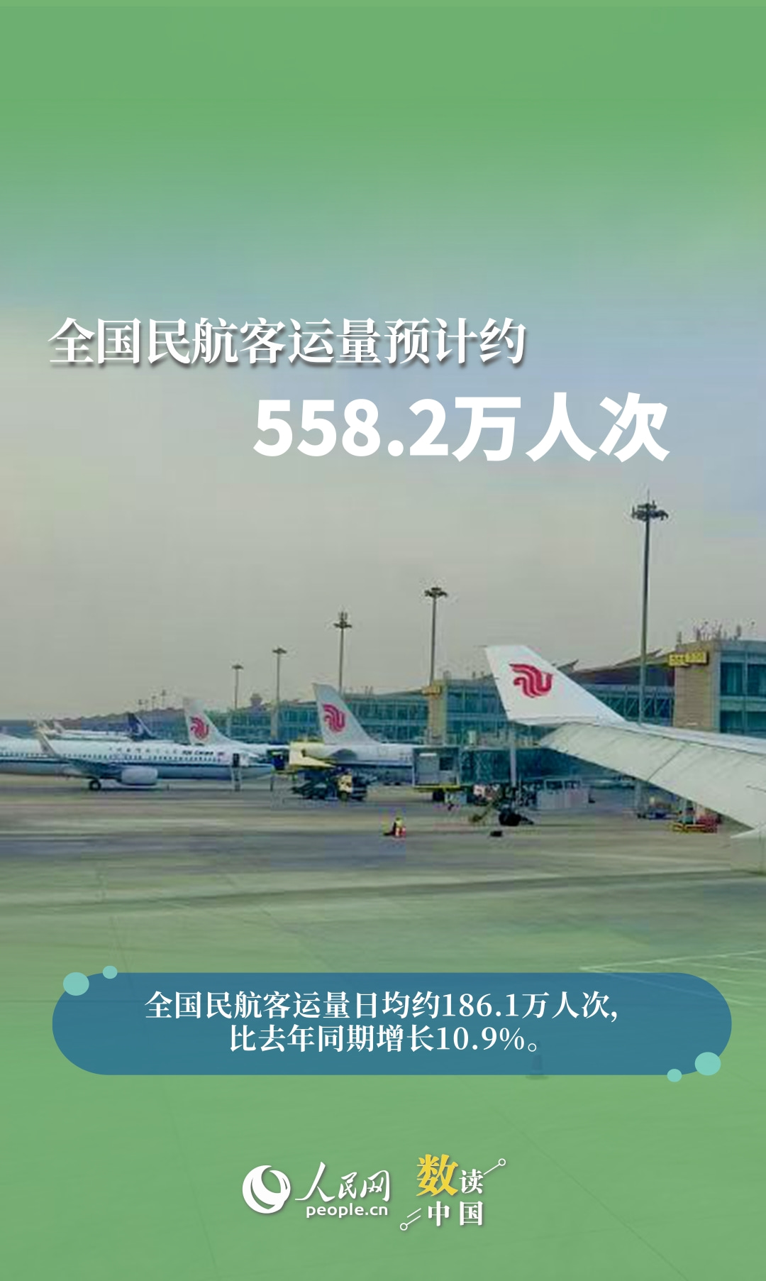 共赴春日之约！9图速览清明假期出行“热”力十足