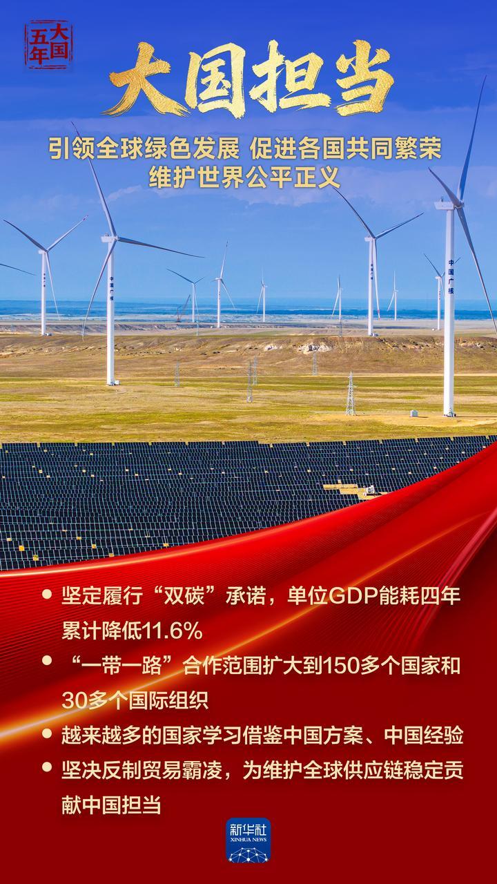大国五年｜综合国力，跃上新台阶！_fororder_eef8eaa3f08a4ac9a93a20ddb12b1bd5