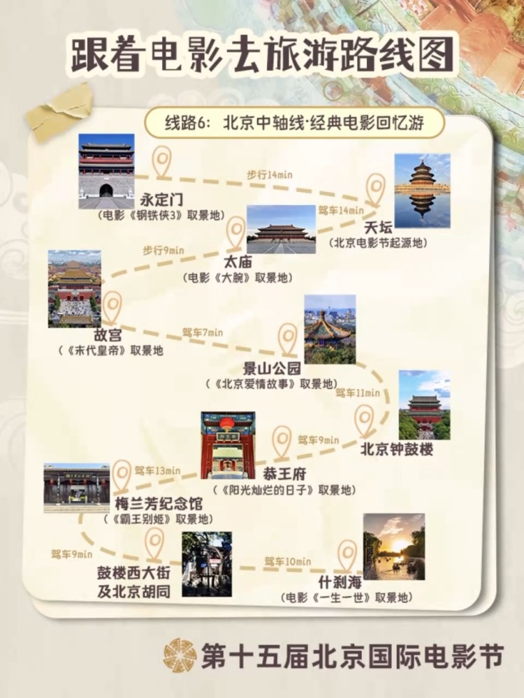 跟着电影游北京!12条宝藏路线解锁不一样的Citywalk