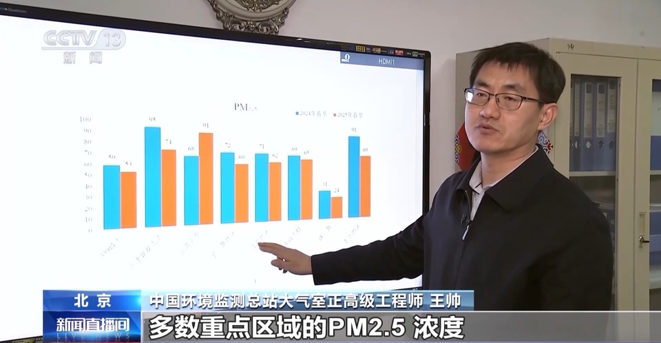 春节空气质量成绩单来了！为何今年空气清新多了？