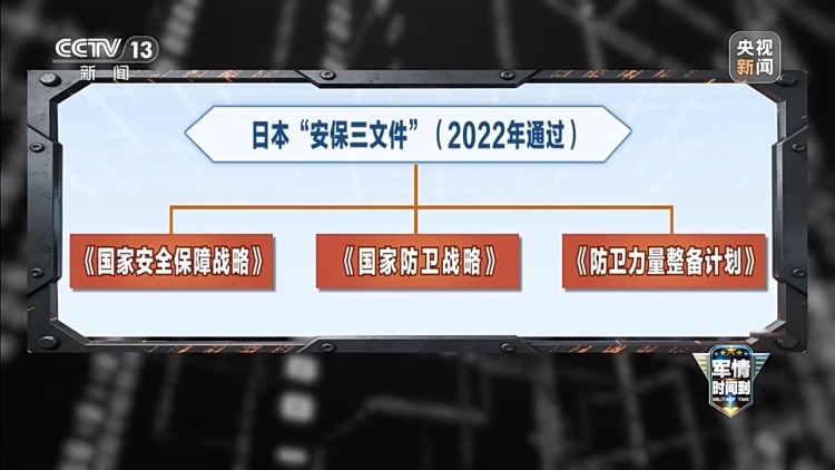 军情时间到丨扩武、招魂、挑衅 日本狼子野心昭然若揭