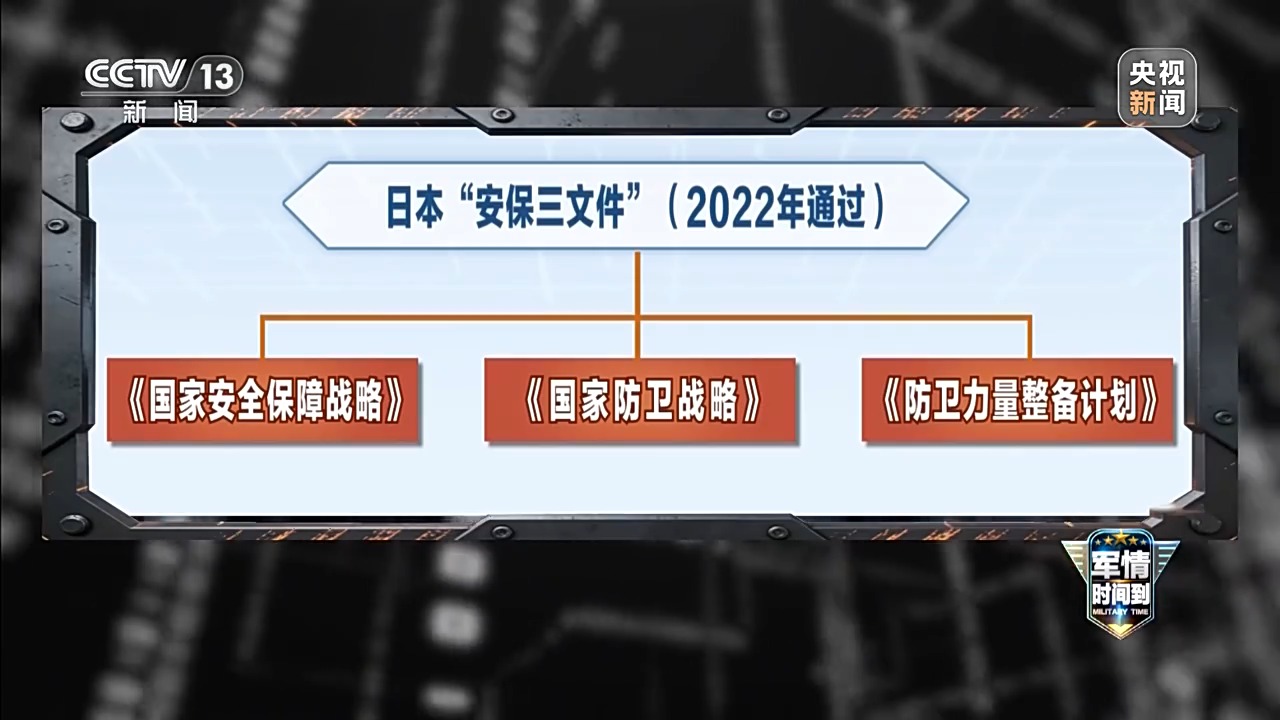 军情时间到丨扩武、招魂、挑衅 日本狼子野心昭然若揭