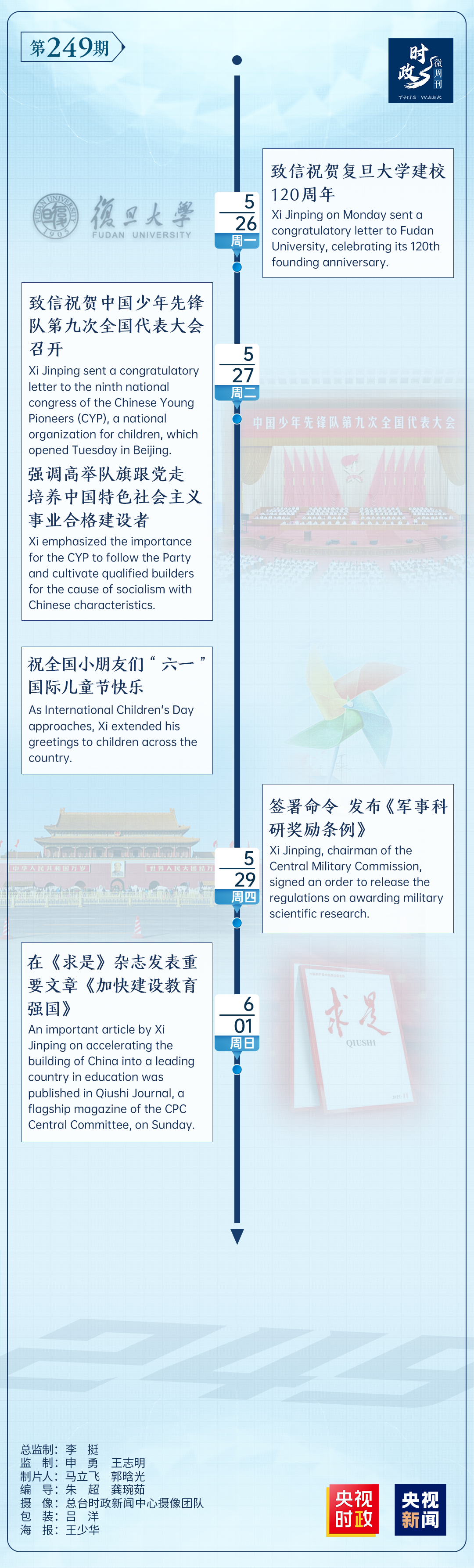 时政微周刊丨总书记的一周（5月26日—6月1日）