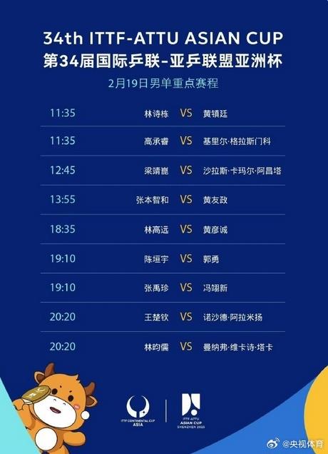 乒乓球亚洲杯今日开赛 孙颖莎亮相揭幕战