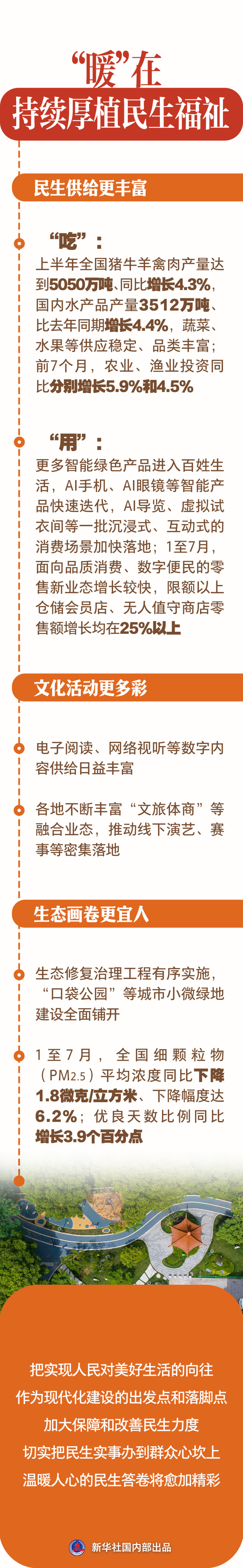 当前中国经济怎么看丨“暖”：看民生答卷如何书写
