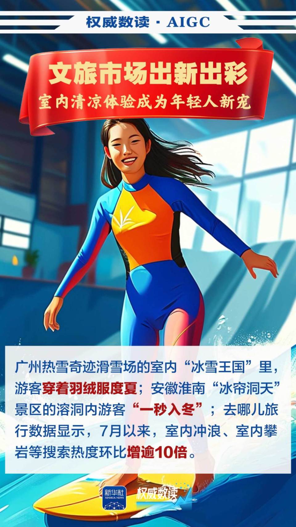 权威数读·AIGC｜今年的暑期经济，有点“火”！