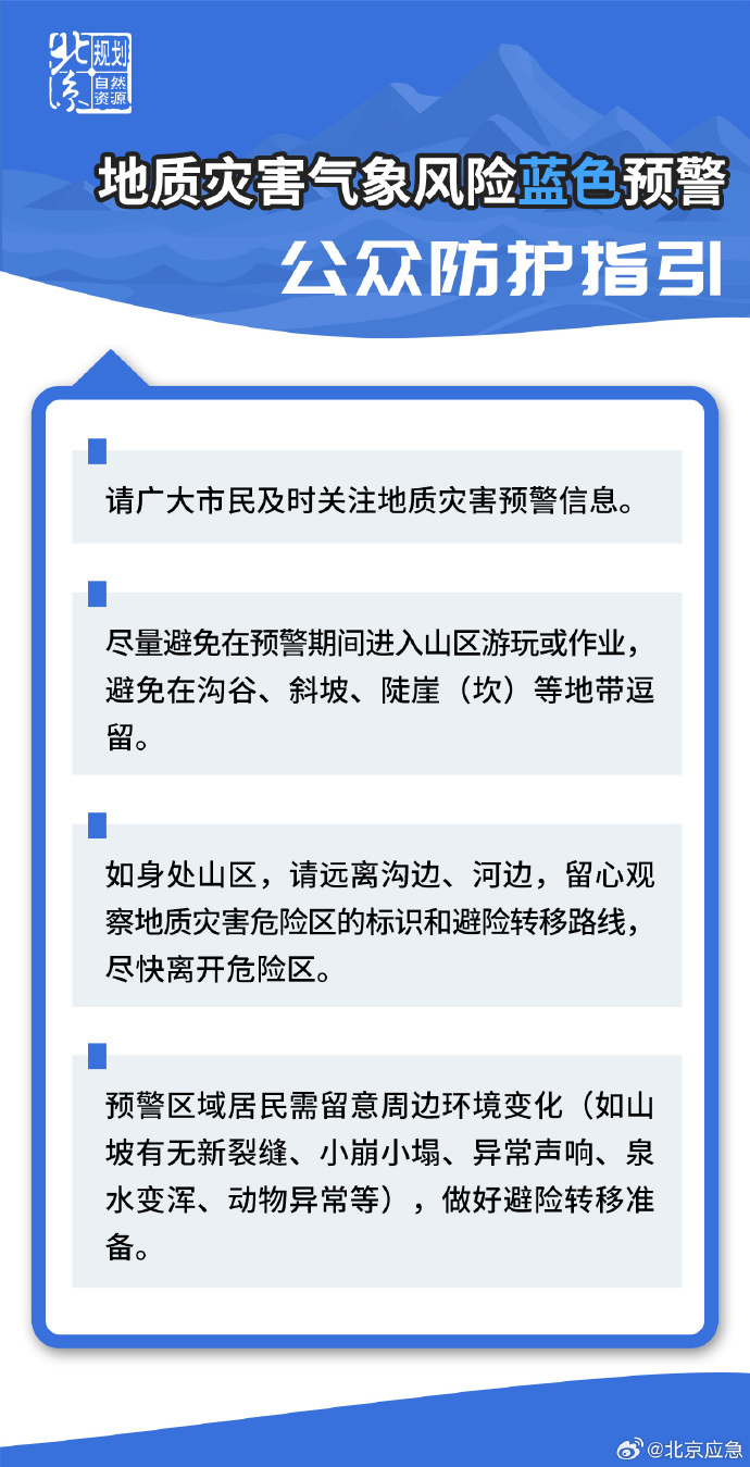 北京发布地质灾害蓝色预警 这7区需加强防范