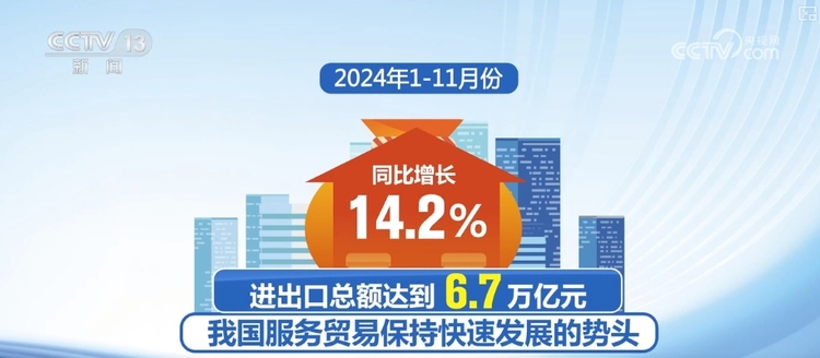 增长“引擎”动力足！多领域“火热”数据点“亮”中国经济