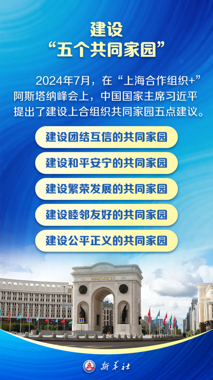 海报｜上合来了！