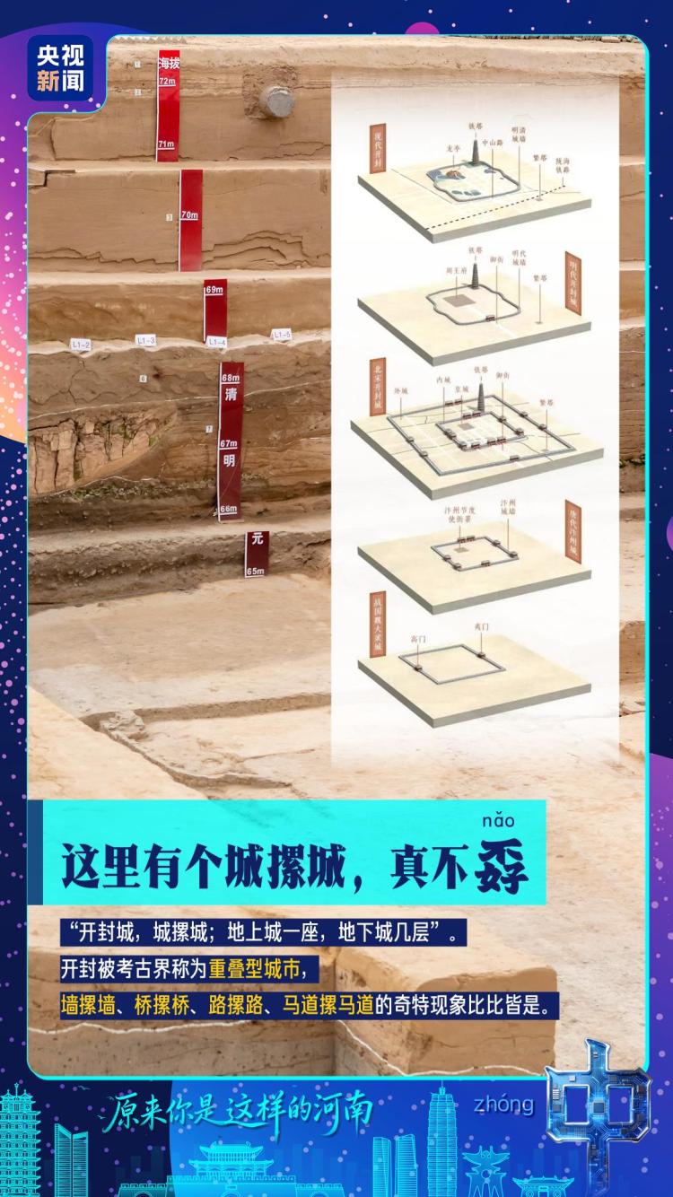 原来你是这样的河南丨中！