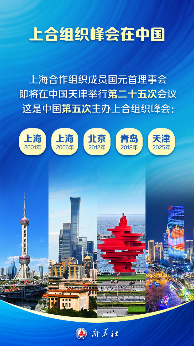 海报｜上合来了！