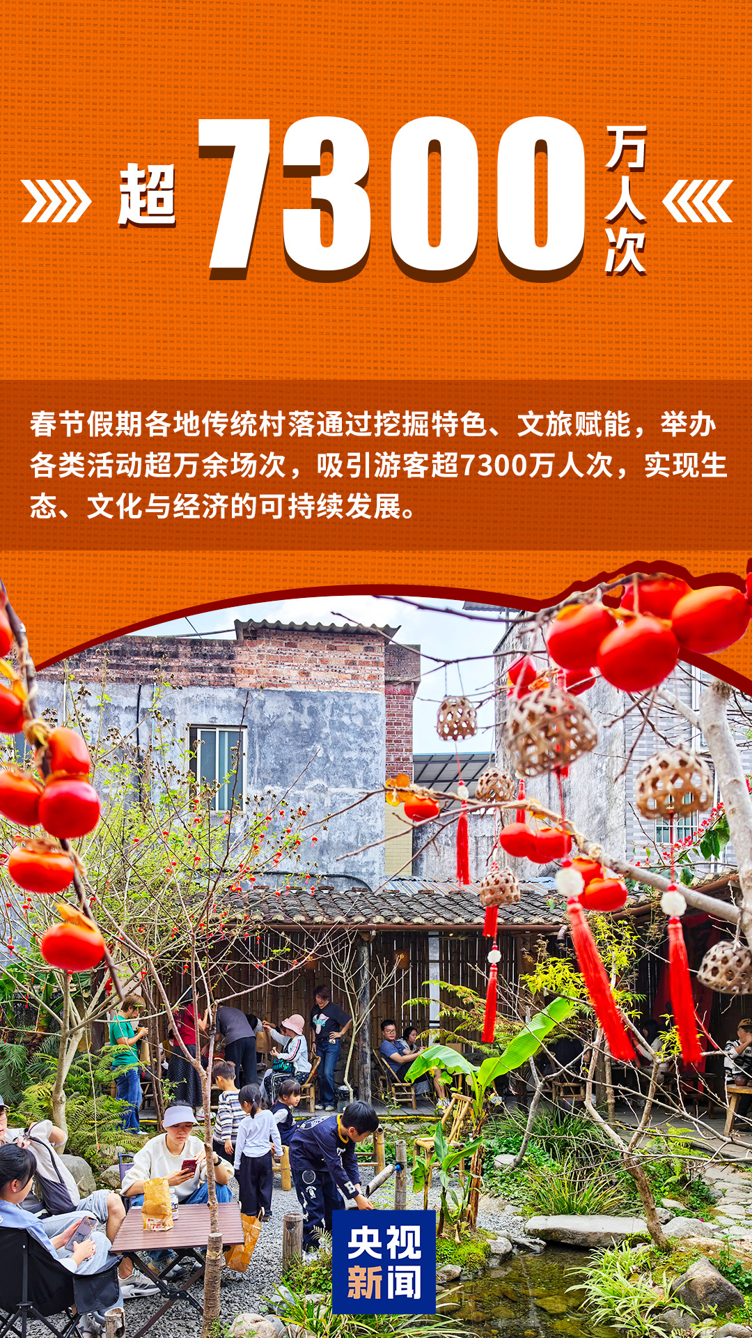 活力满满、热气腾腾的中国年！一组数字带你看新春消费图景