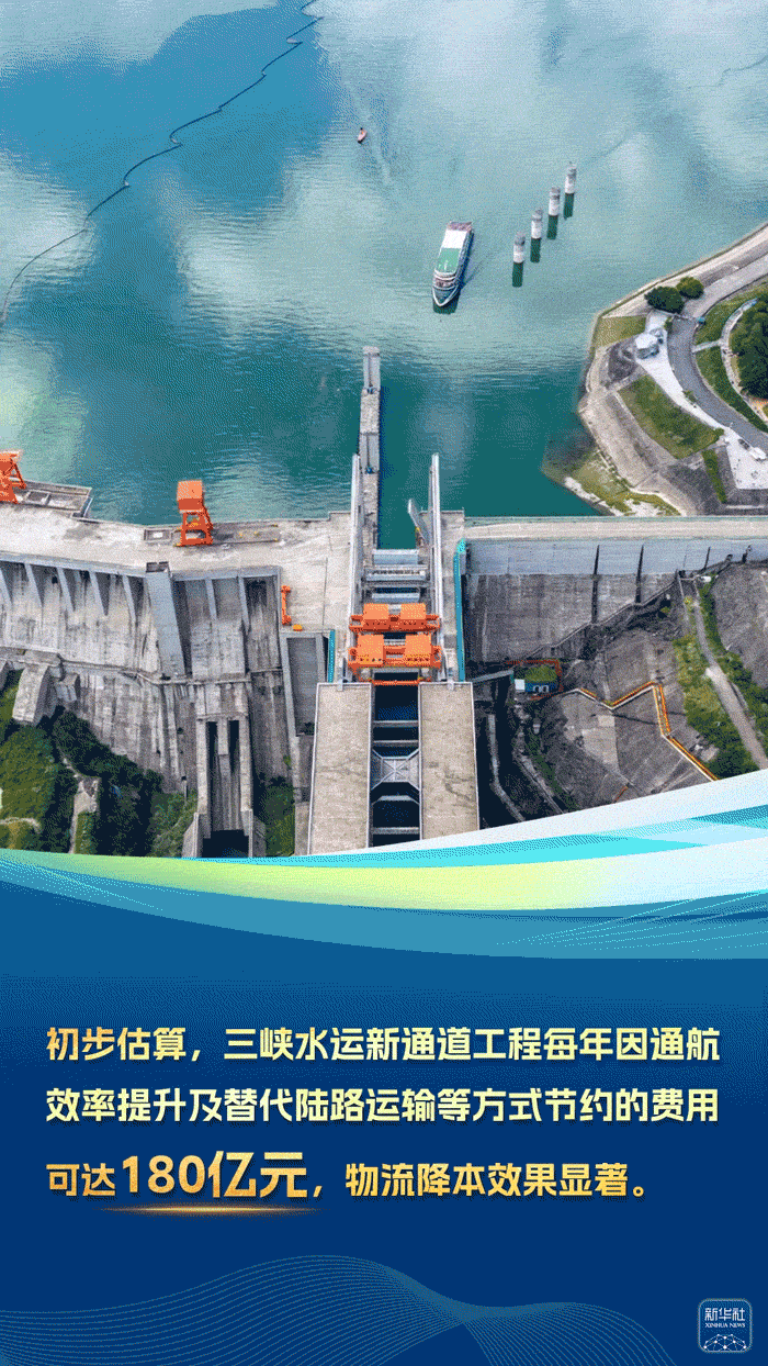 动海报丨一组影像，“预”见大国工程之变