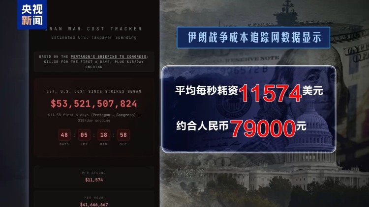 视频丨对伊朗战争要花多少钱？美政府三缄其口
