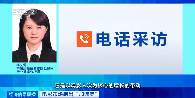 暴涨超370%！这一赛道，含金量UP！UP！