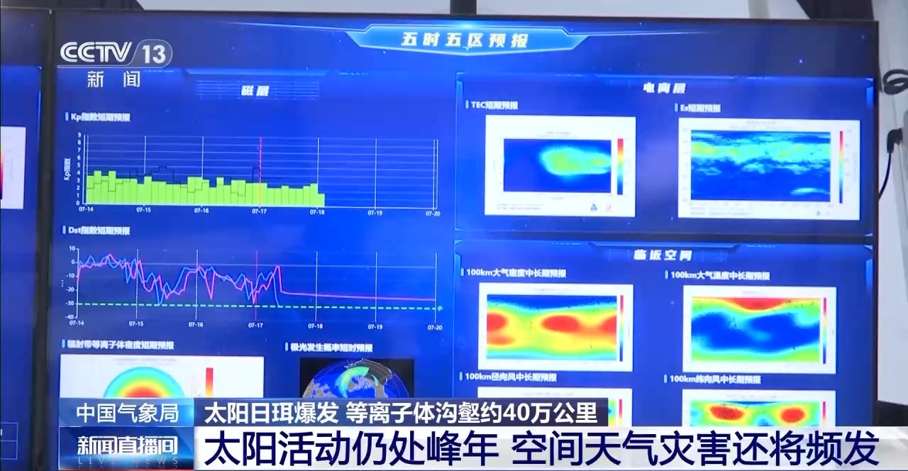 “羲和号”捕捉日珥爆发 太阳活动频发威胁太空资产安全