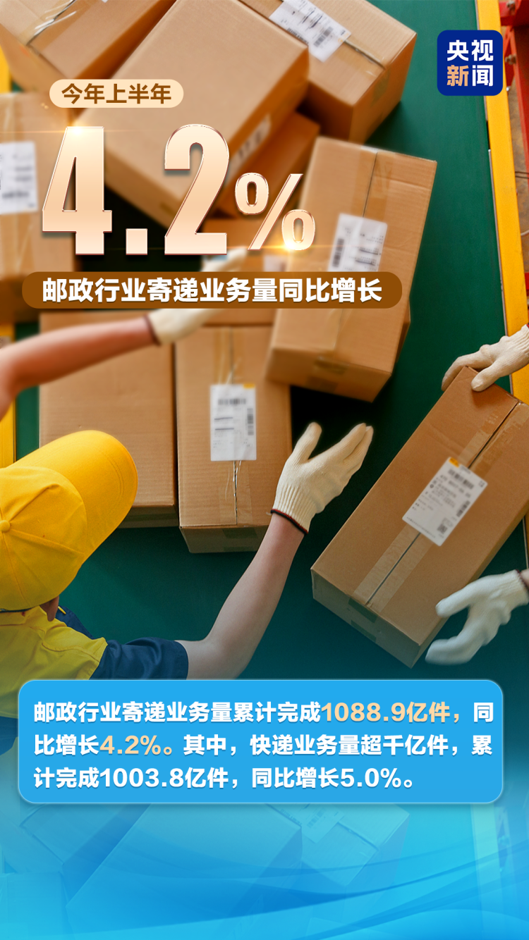 一组数字读懂2026上半年中国经济成绩单