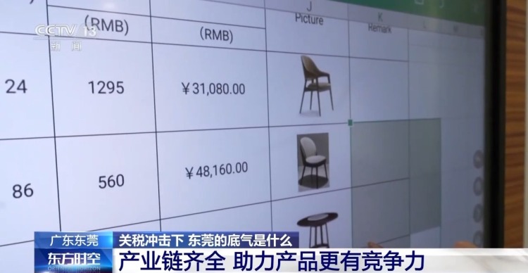 关税冲击下 东莞的底气是什么？