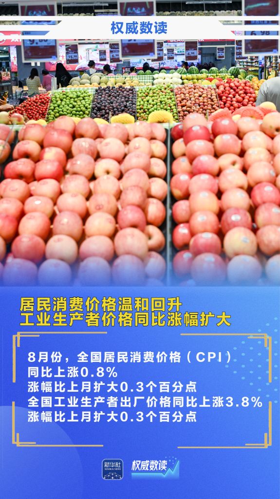 权威数读丨对外贸易快速增长 新动能支撑作用增强