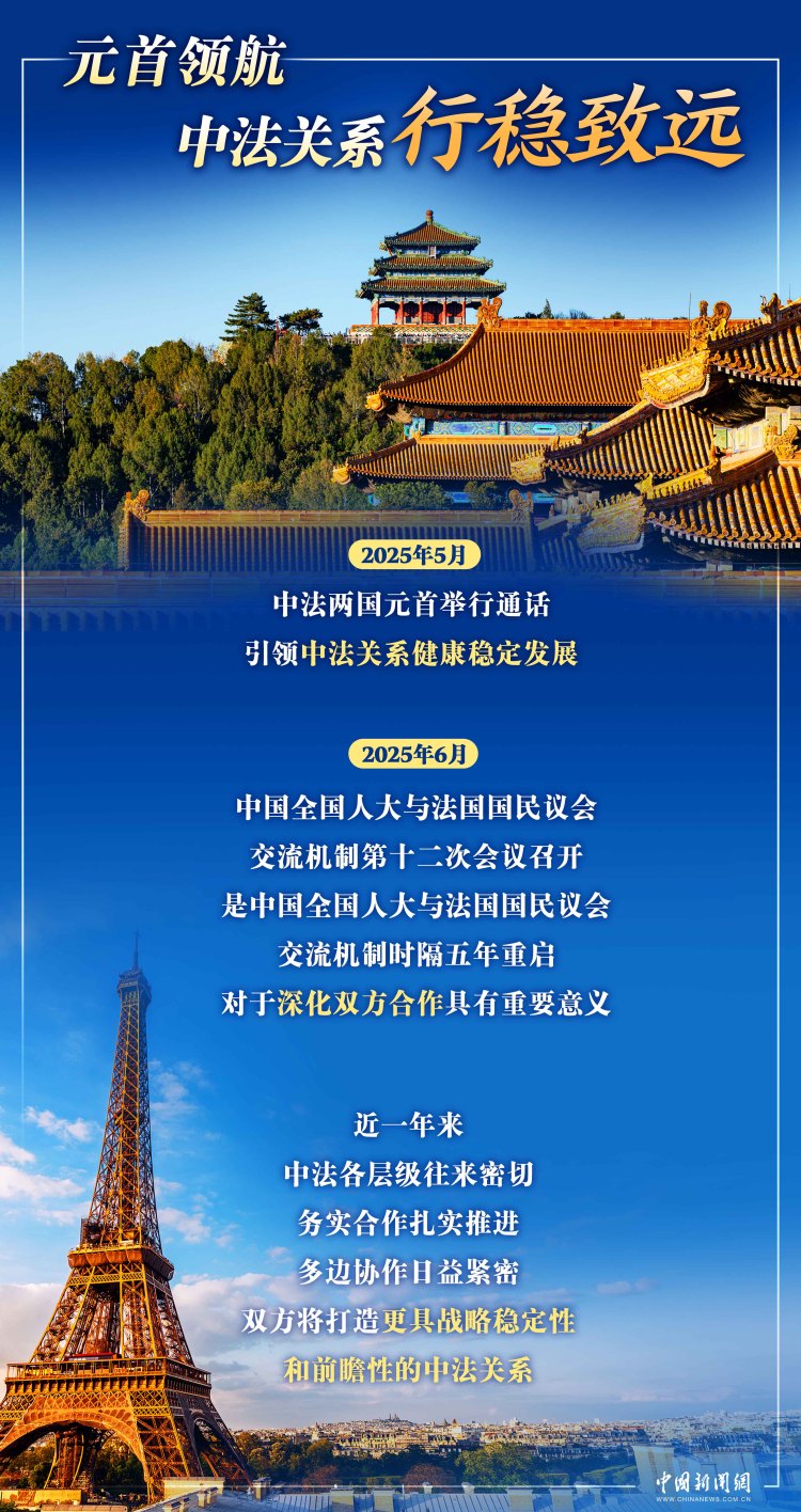 马克龙访华 “新甲子”开局之年，中法如何携手前行 | 图览天下