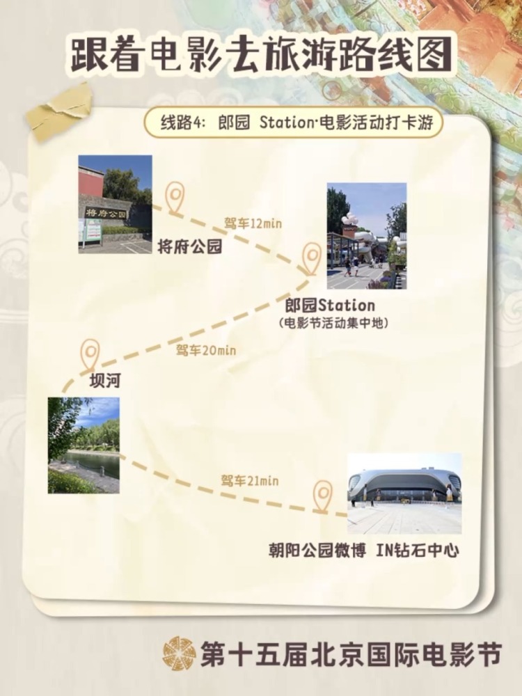 跟着电影游北京!12条宝藏路线解锁不一样的Citywalk