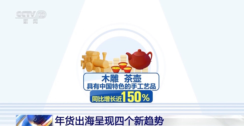 烟花走俏 麻将机大卖……外国人怎么过春节?中国节日“玩法”走向世界