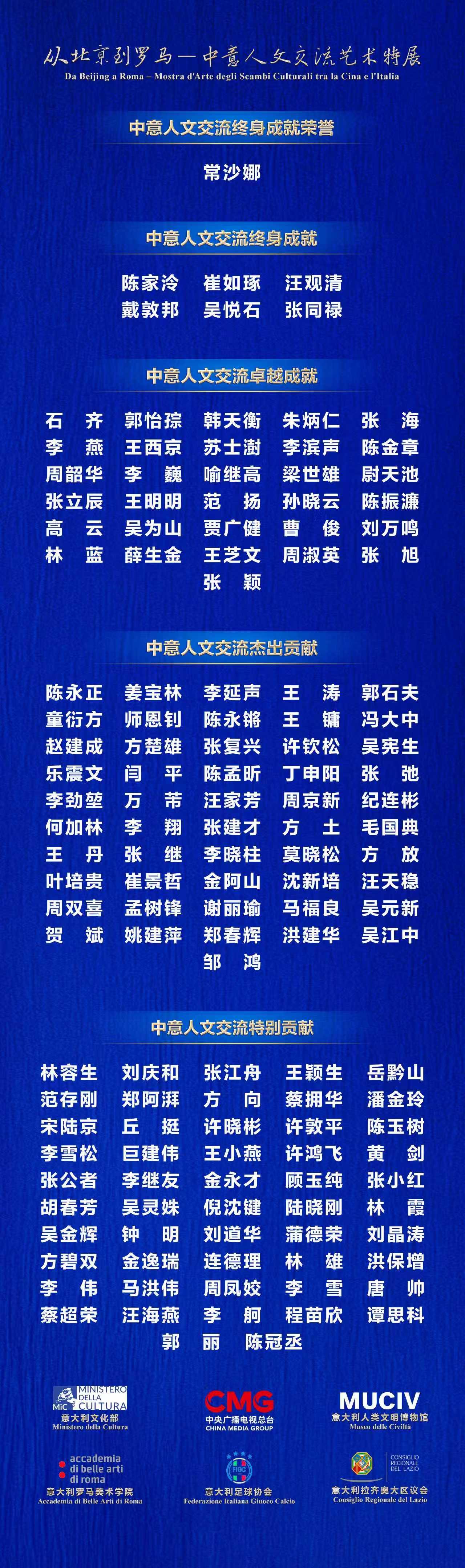 美美与共！“从北京到罗马”——中意人文交流系列荣誉颁授活动举行