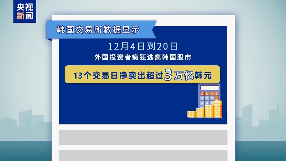 受政局动荡影响 外国投资者抛售韩国资产