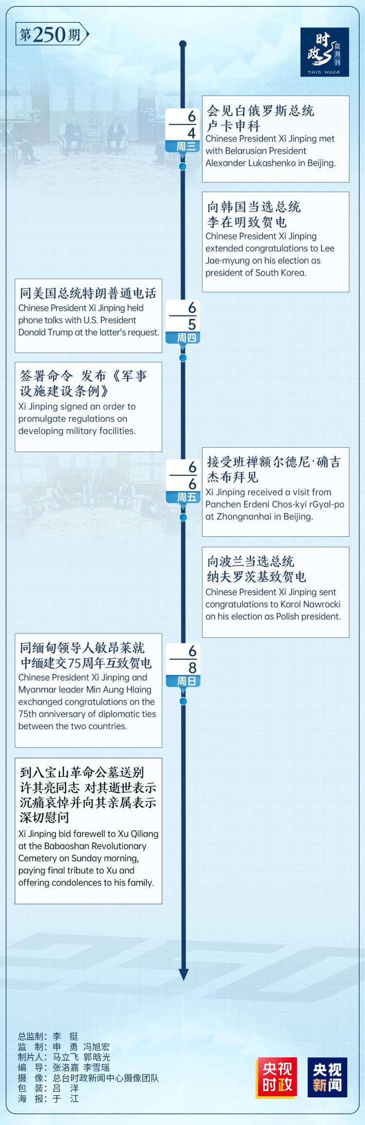 时政微周刊丨总书记的一周（6月2日—6月8日）