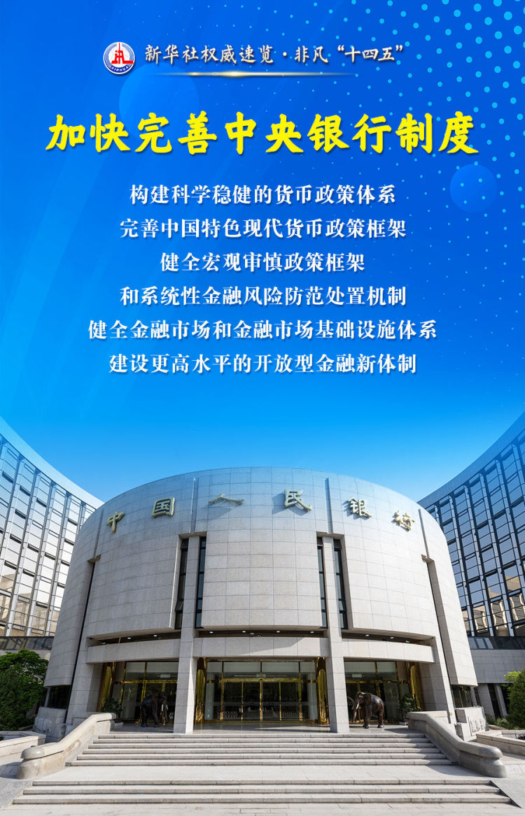 新华社权威速览·非凡“十四五” |建设金融强国，他们这样干！
