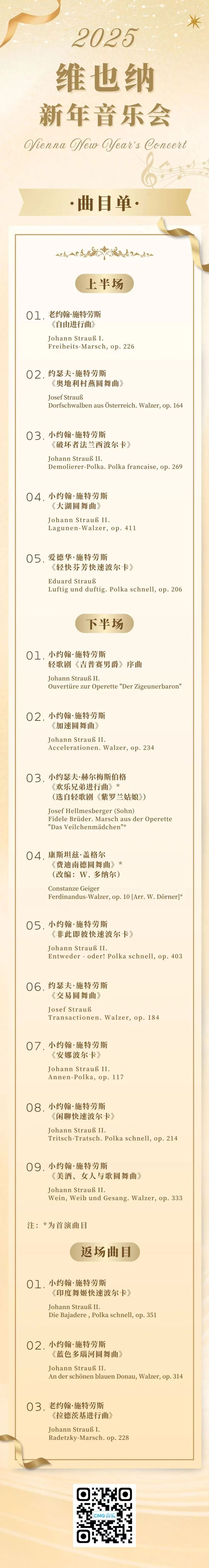 2025年维也纳新年音乐会隆重上演！